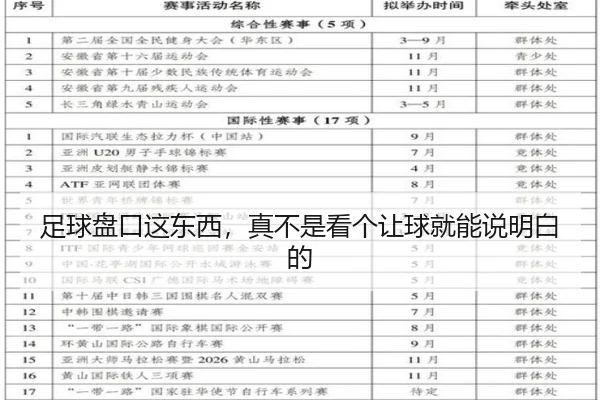 足球盘口这东西，真不是看个让球就能说明白的